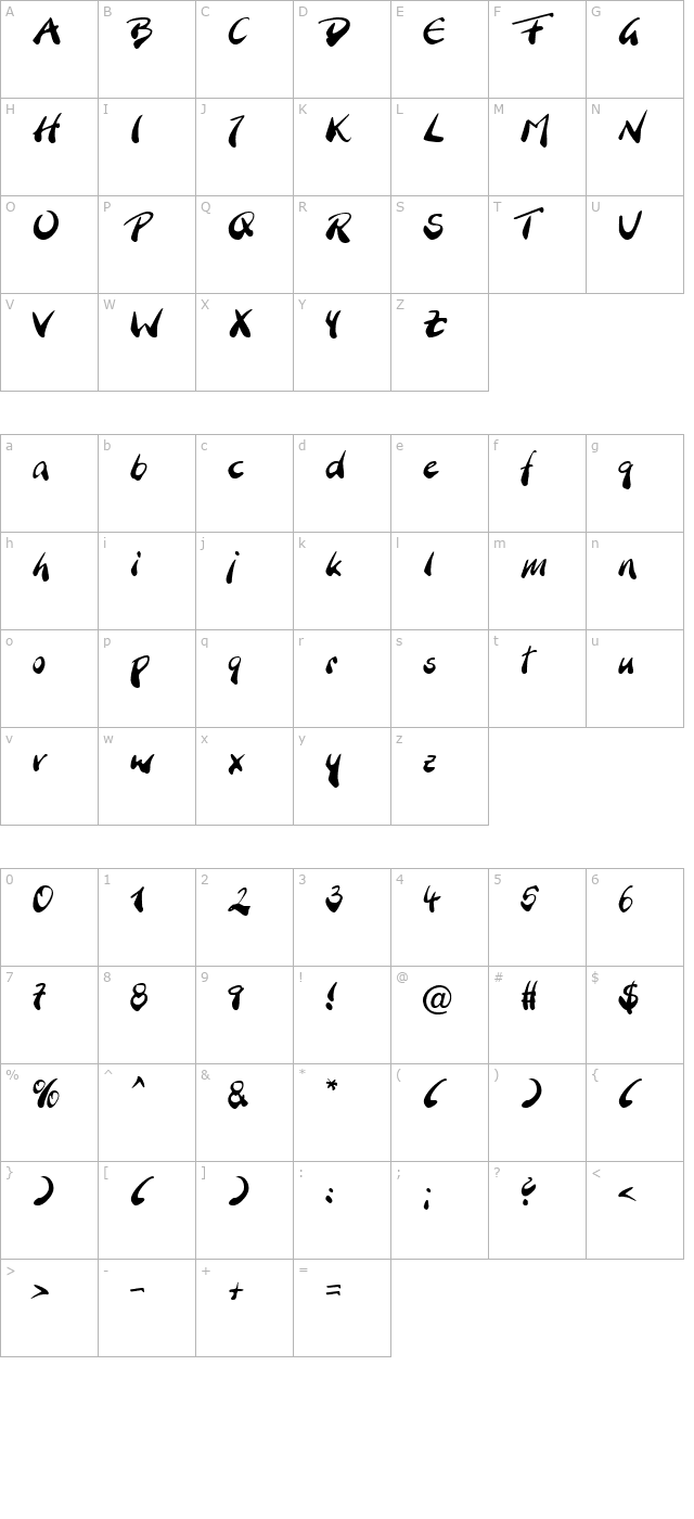 BranchingMouse Becker character map