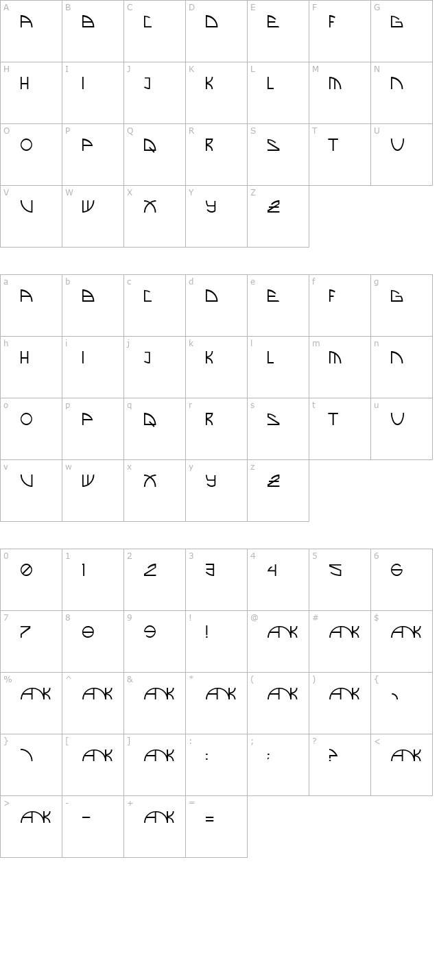 Brand New character map