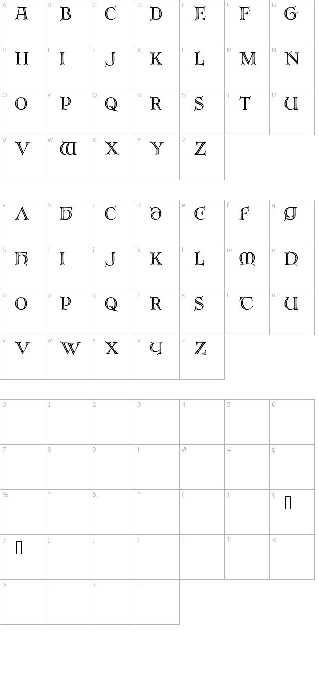 Brandegoris character map