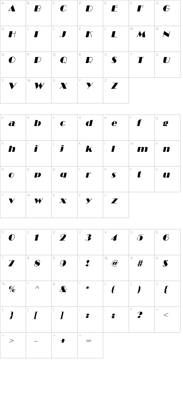 Brando Italic character map