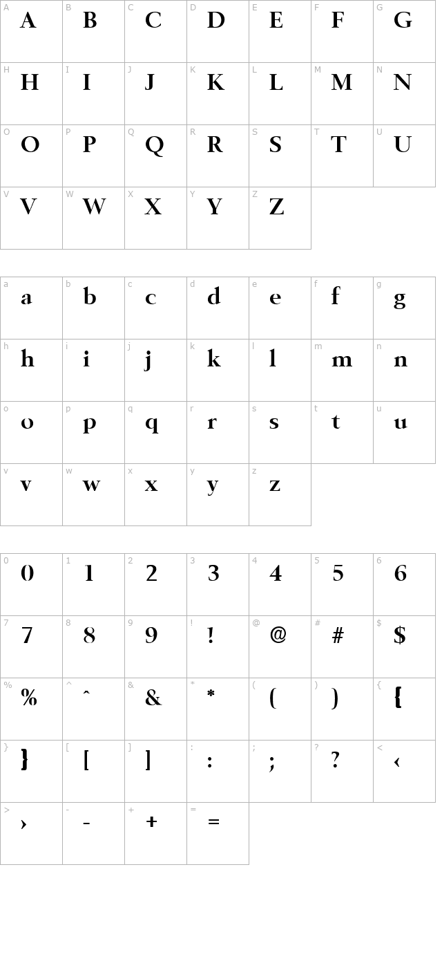 BrandonBecker Bold character map