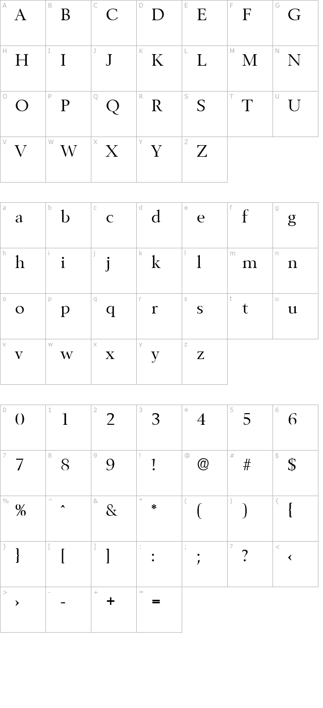 brandonbecker character map