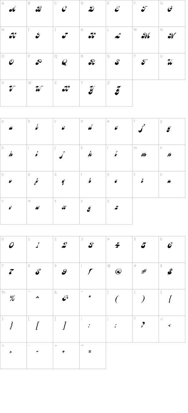 Brandy Script character map