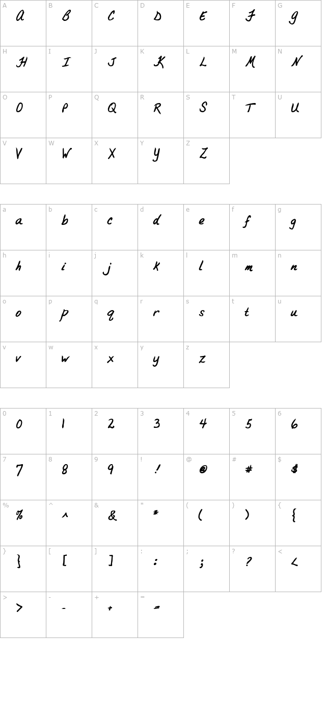 brandyshand-bold character map