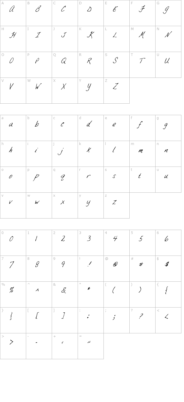 brandyshand-italic character map