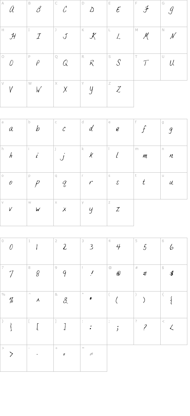 BrandysHand Regular character map