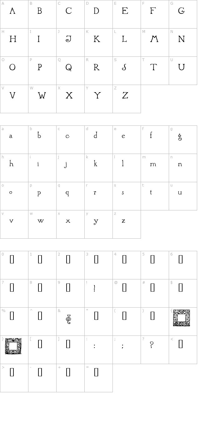 brandywine character map