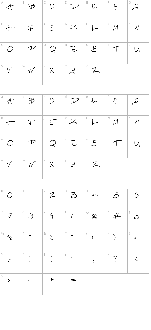 Brass Monkey character map