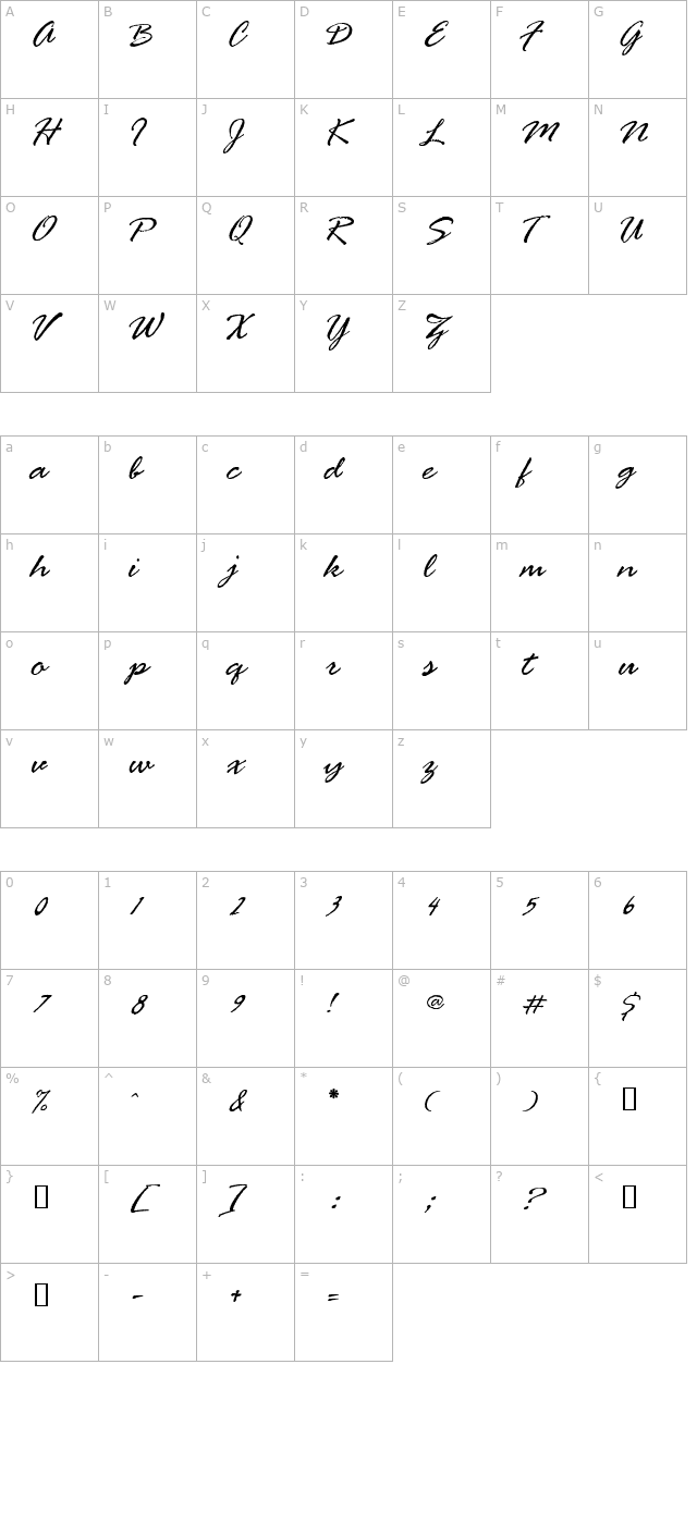 BrauerScriptRevised character map