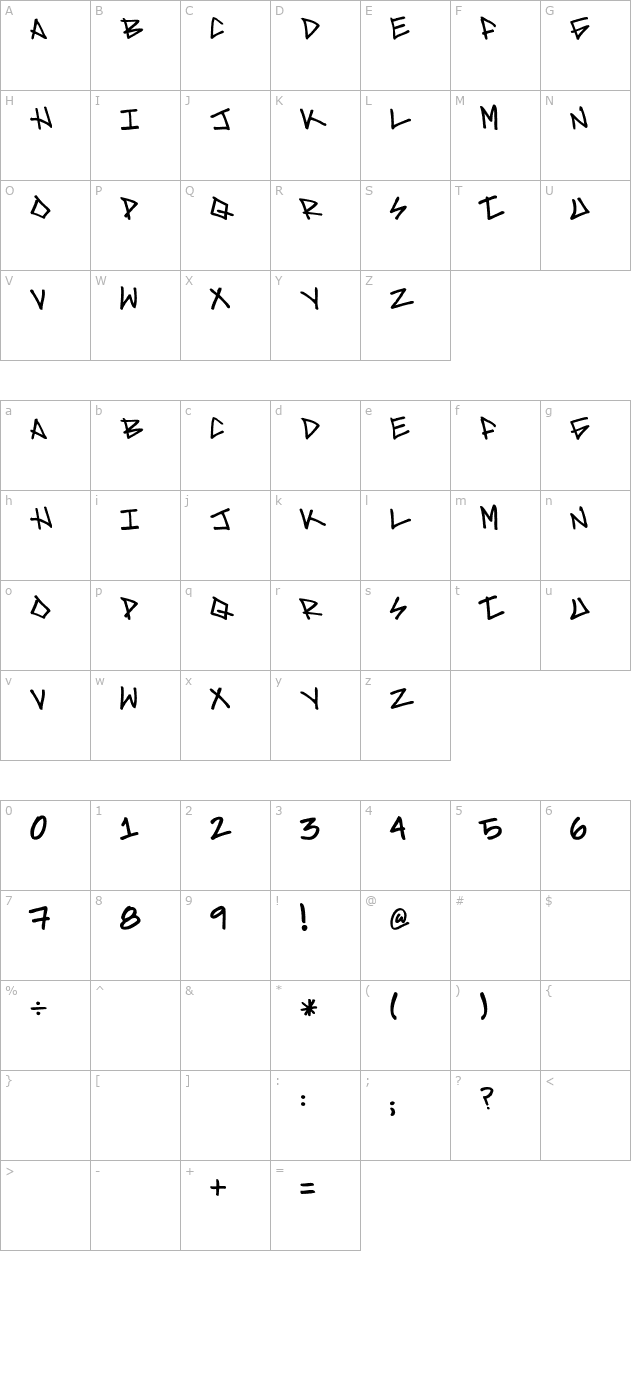 Brave character map