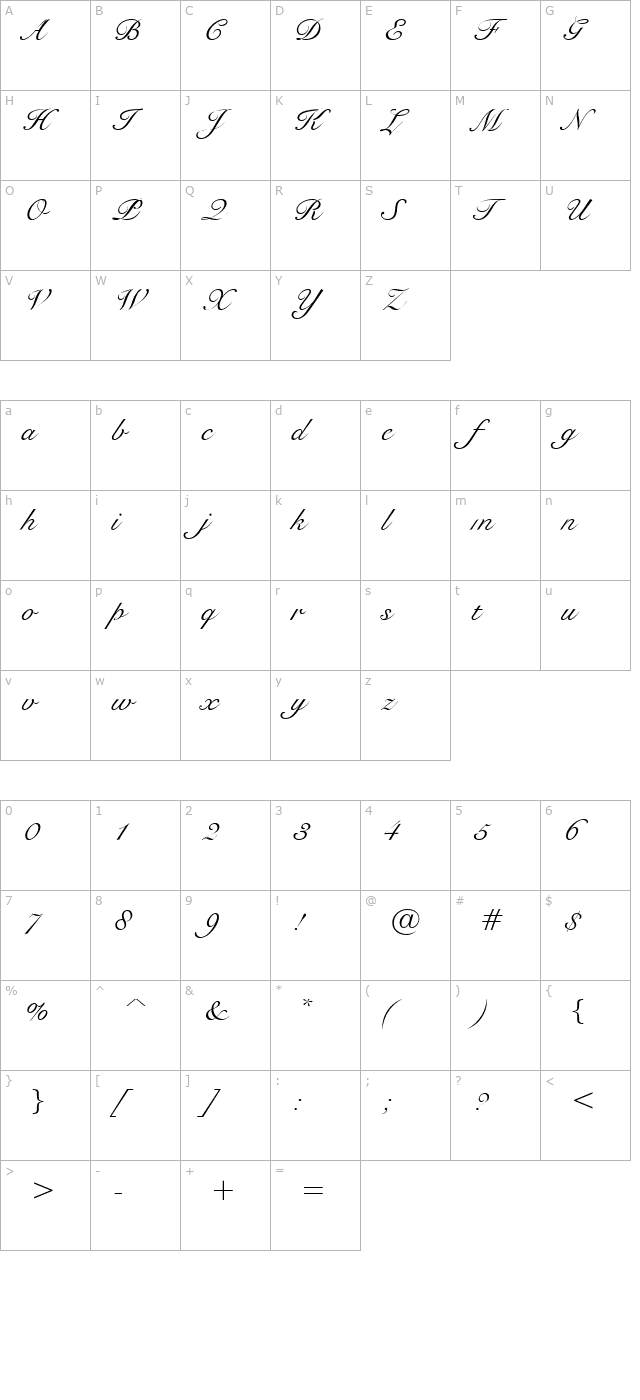 bravo-script-ssi character map