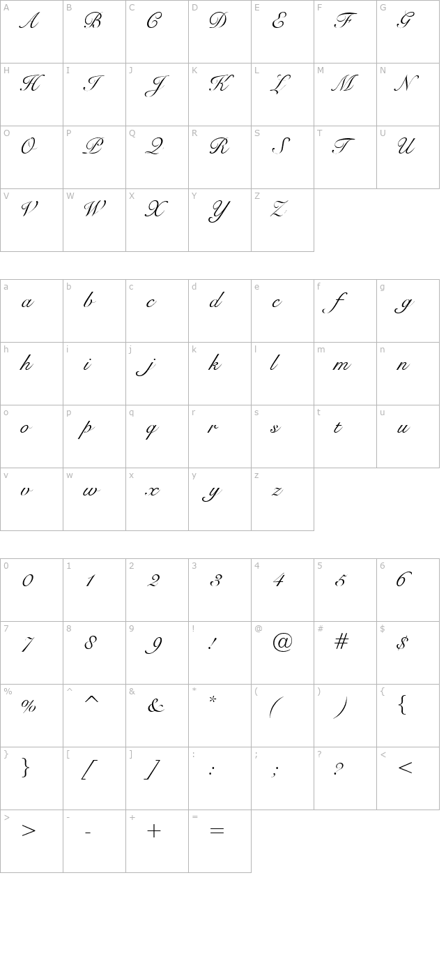 BravoScriptSSK character map