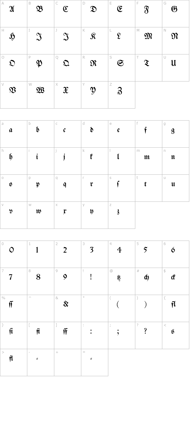 Breitkopf Fraktur character map