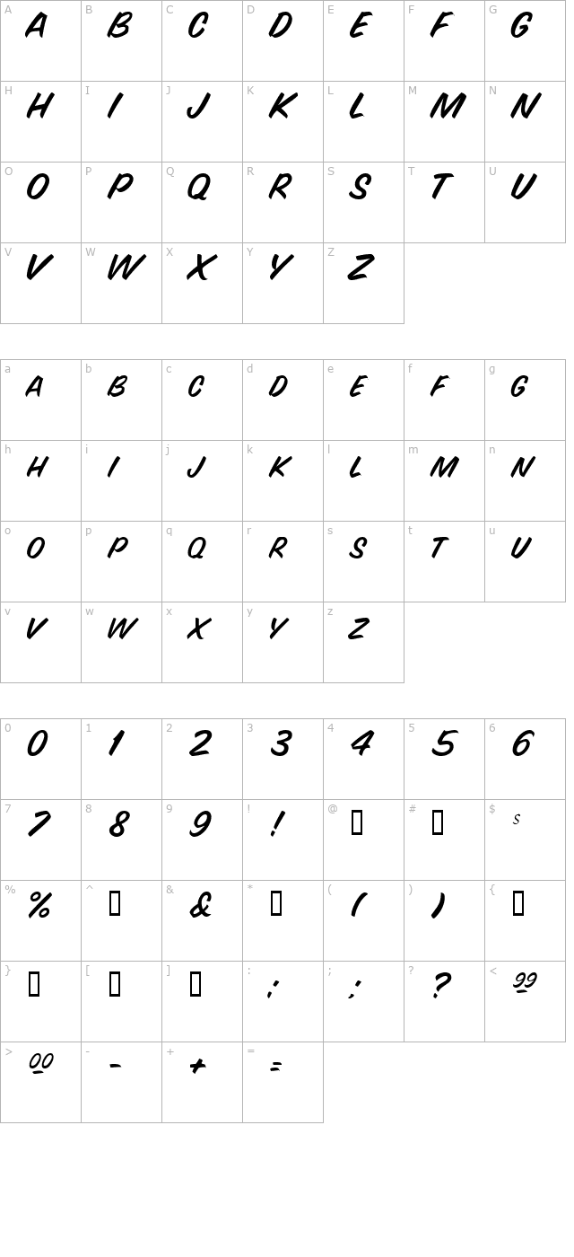 brendalauerscriptscapsssk character map