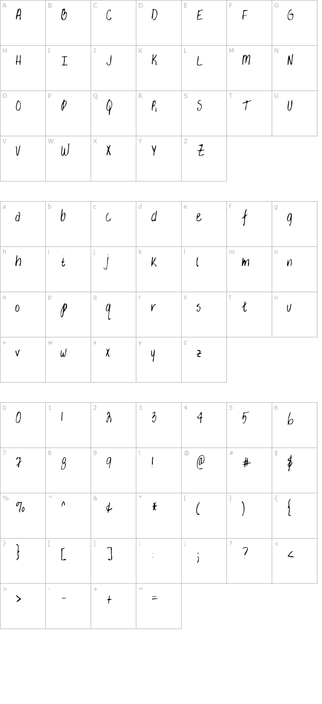 brendashand-regular character map