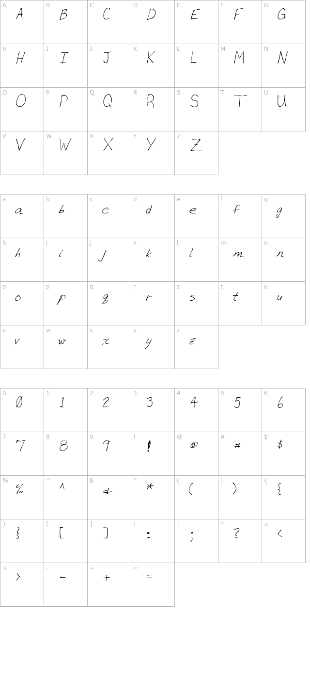 brettshand-regular character map