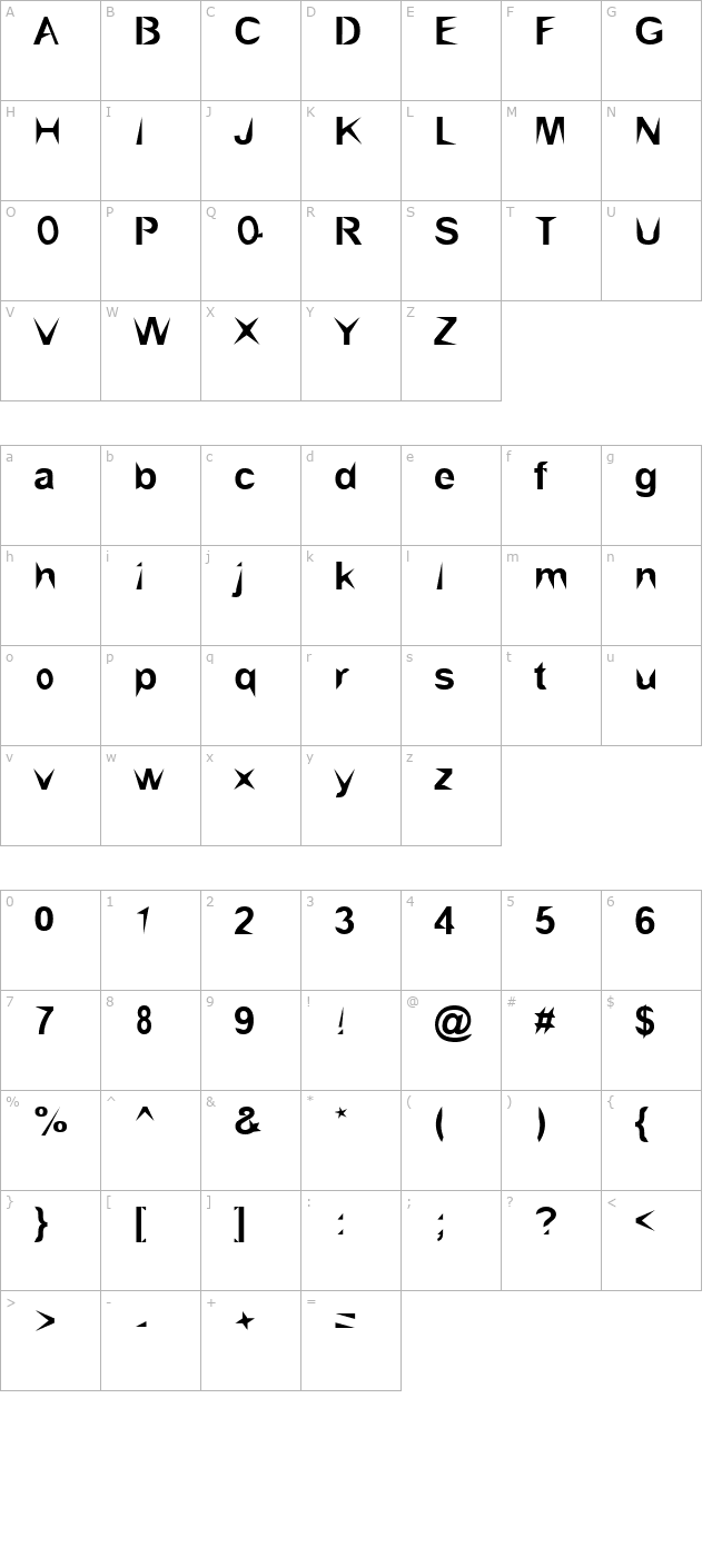 Brial pointed character map