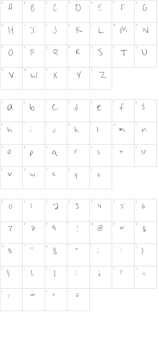 brian-cary character map