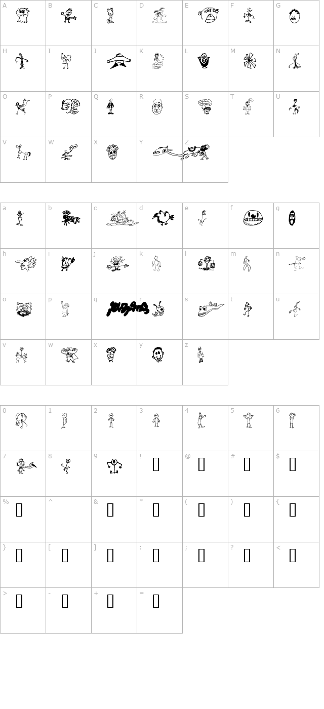 Brian Powers Doodle 2 1 character map