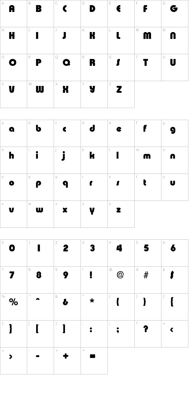 brianbecker-heavy character map