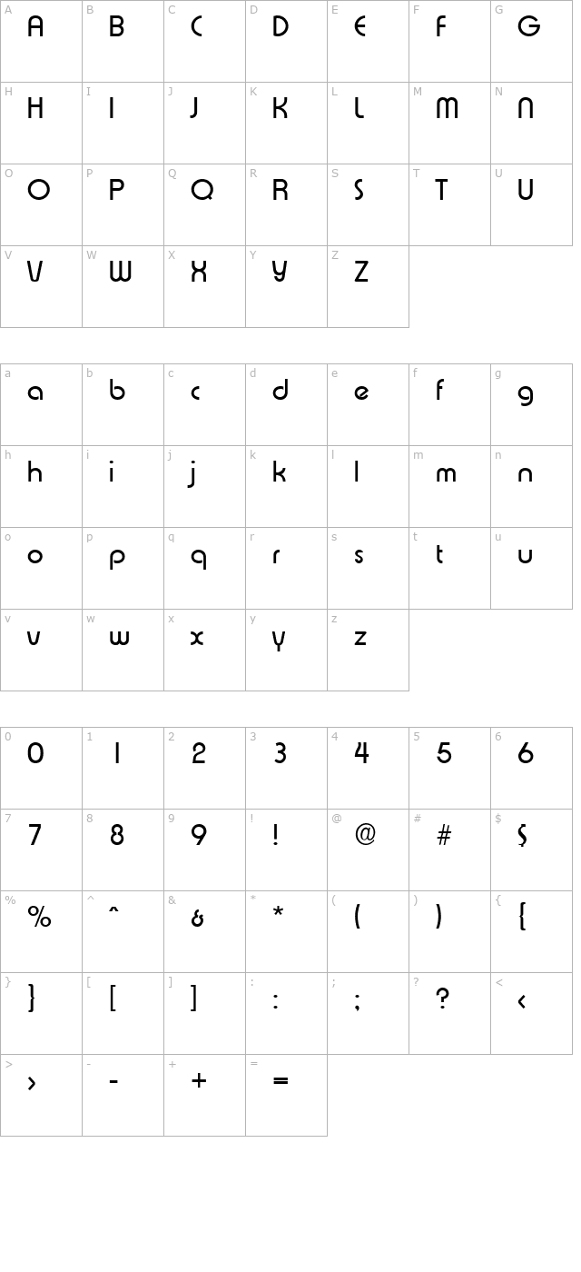 BrianBecker character map