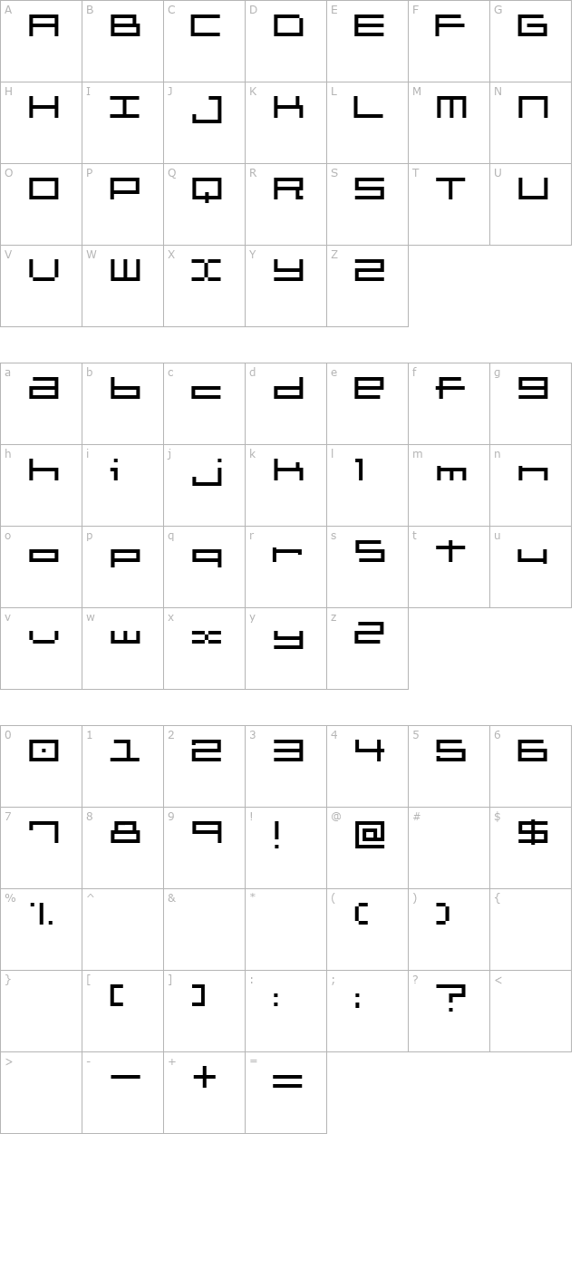 brickle character map