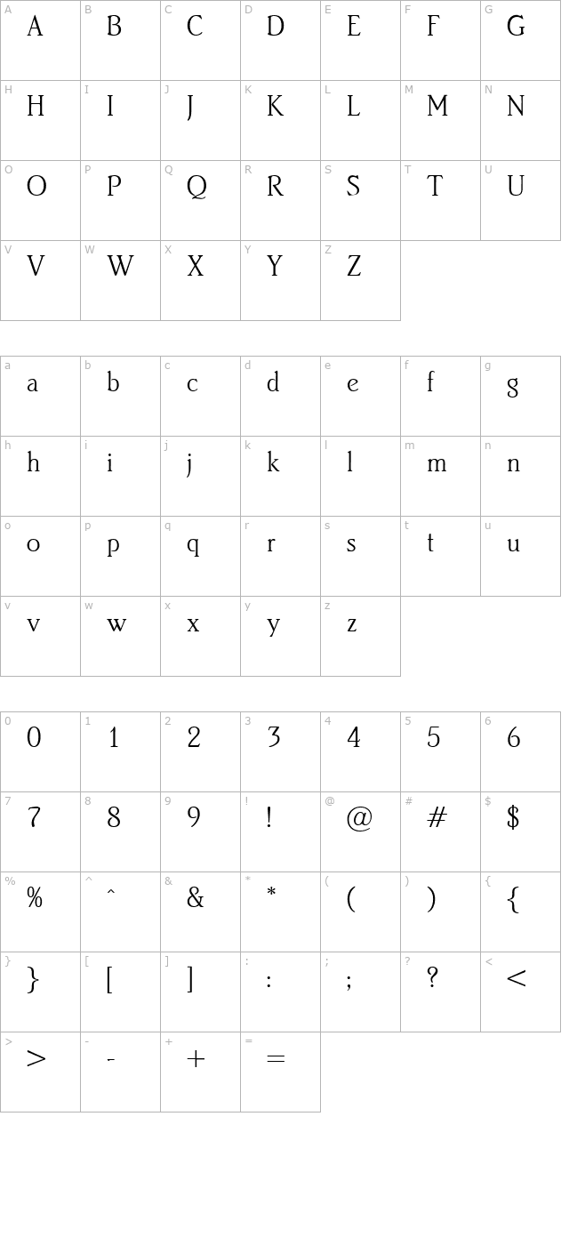 Bridgehead-Regular character map