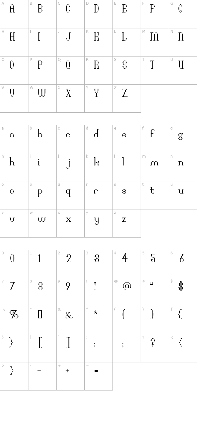 bridgework character map