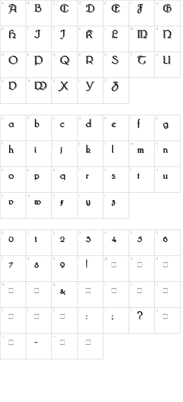 Bridgnorth_Blocked character map