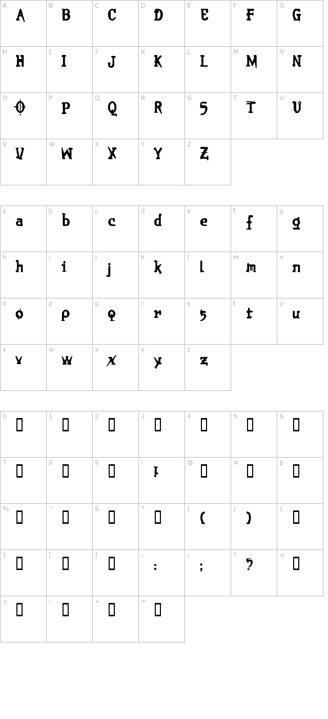 Brieincarnation character map