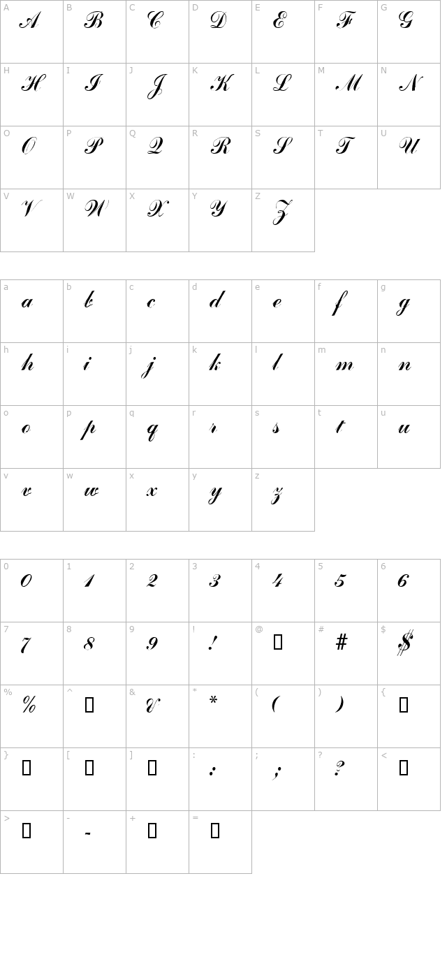 brigadescriptssk character map