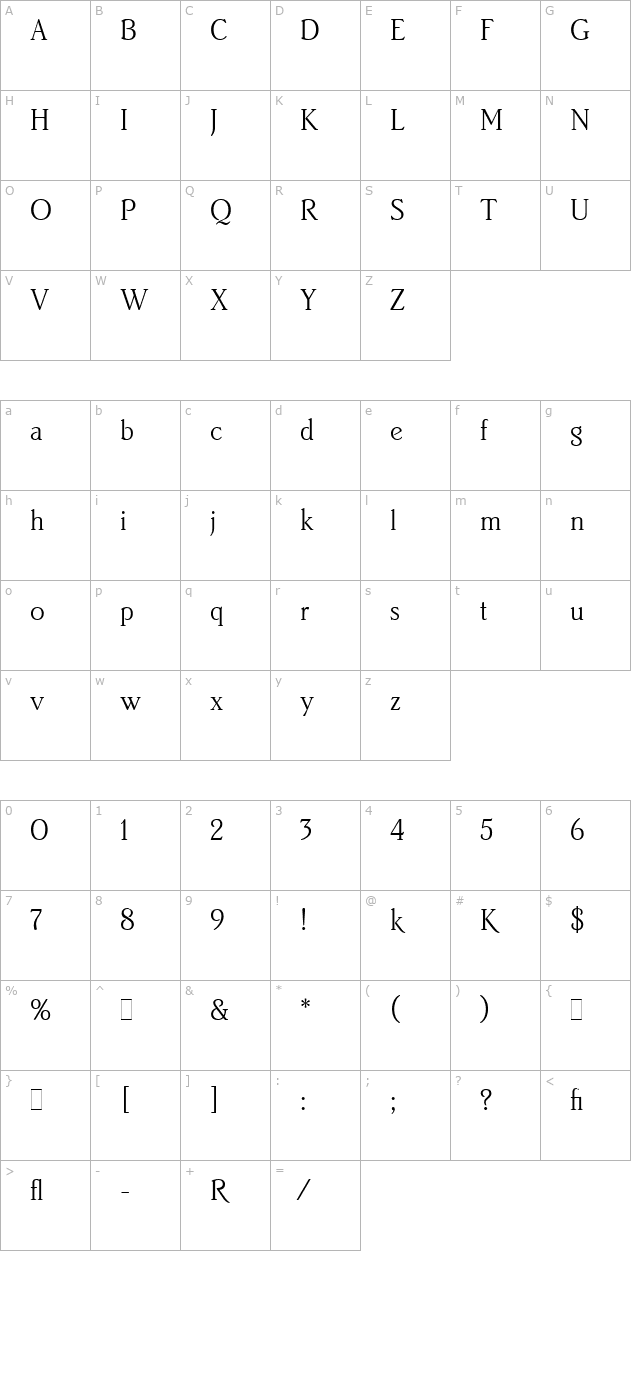 Brighton Light LET Plain1.0 character map