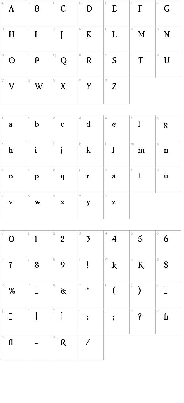 Brighton Medium LET Plain1.0 character map