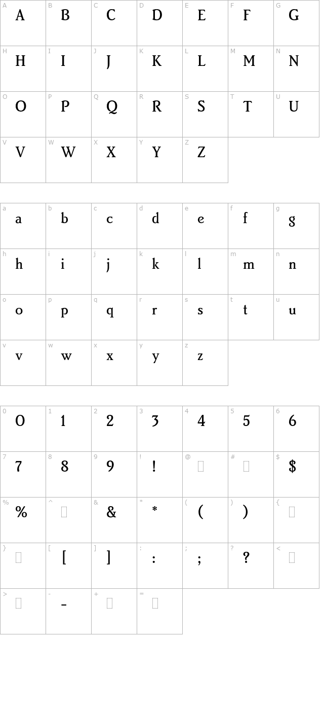 BrightonMediumPlain character map