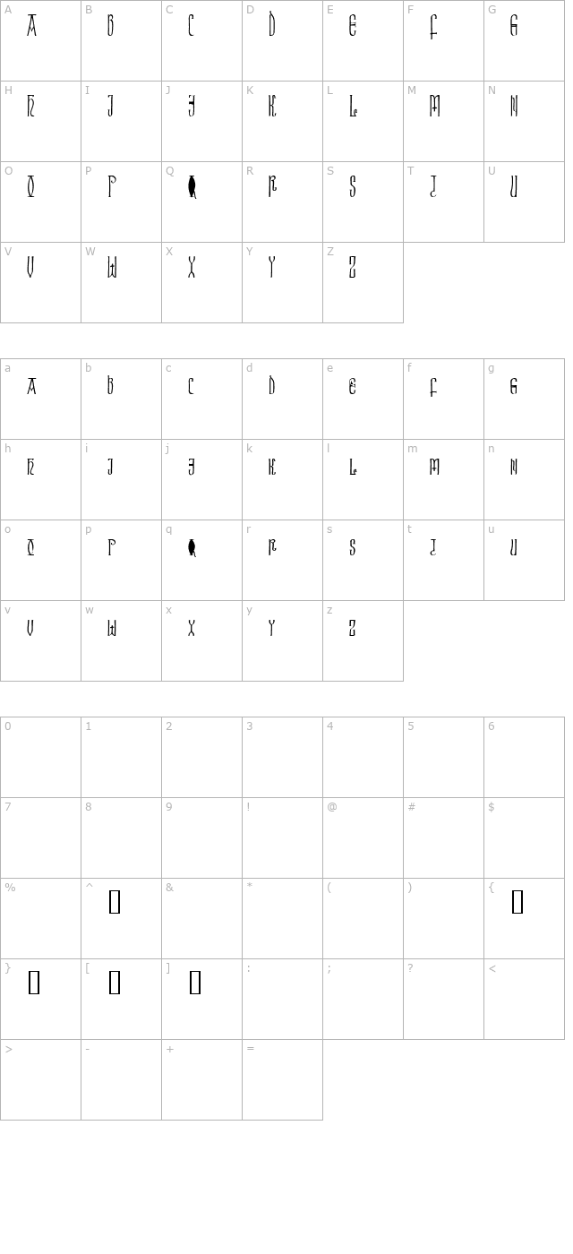 brigida character map