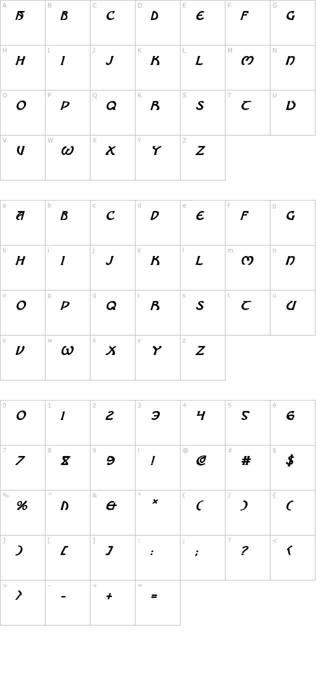 Brin Athyn Bold Italic character map