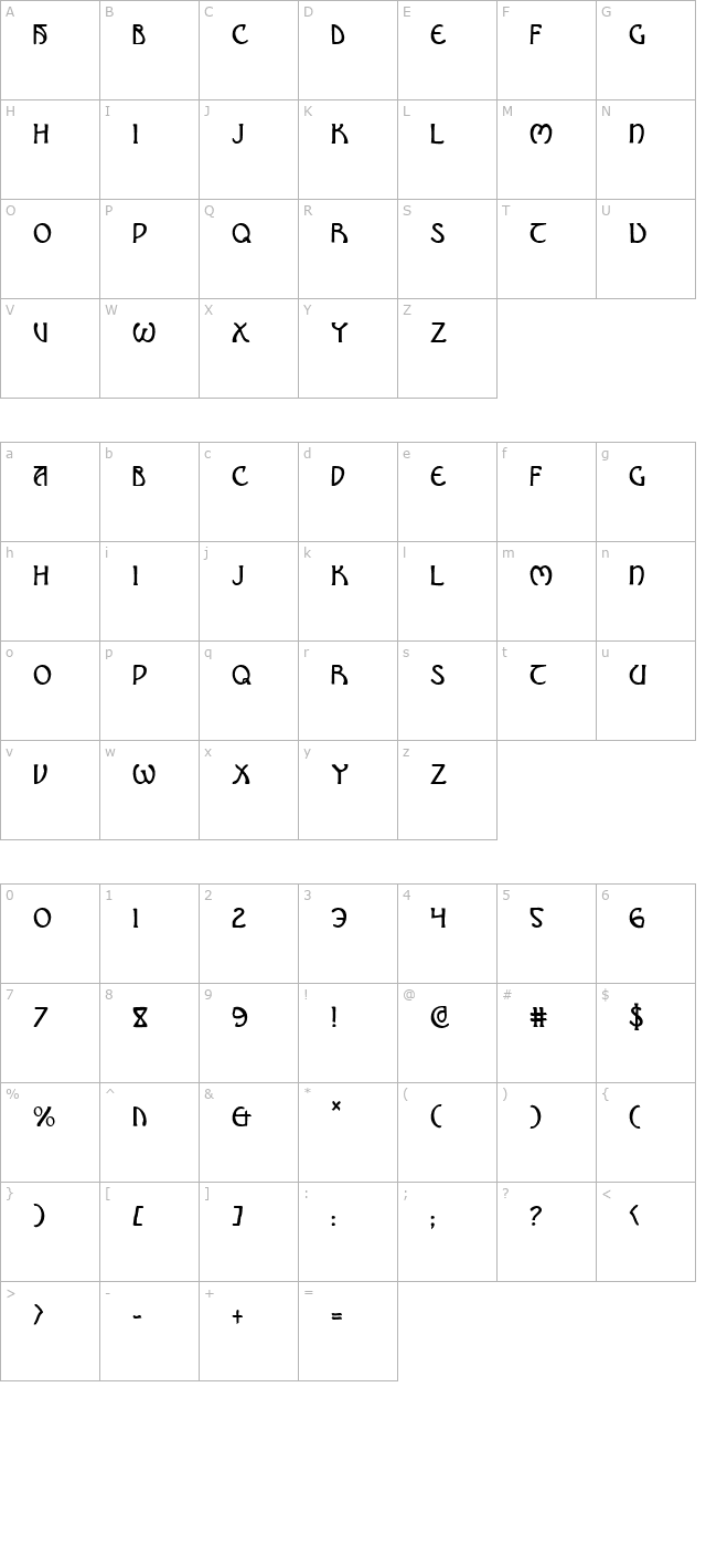 Brin Athyn Condensed character map