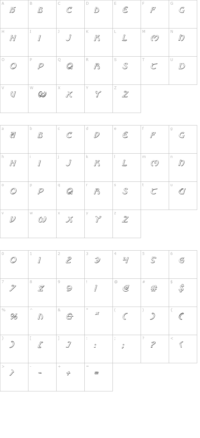 Brin Athyn Shadow Italic character map