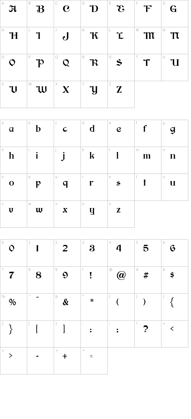 Brinkman character map