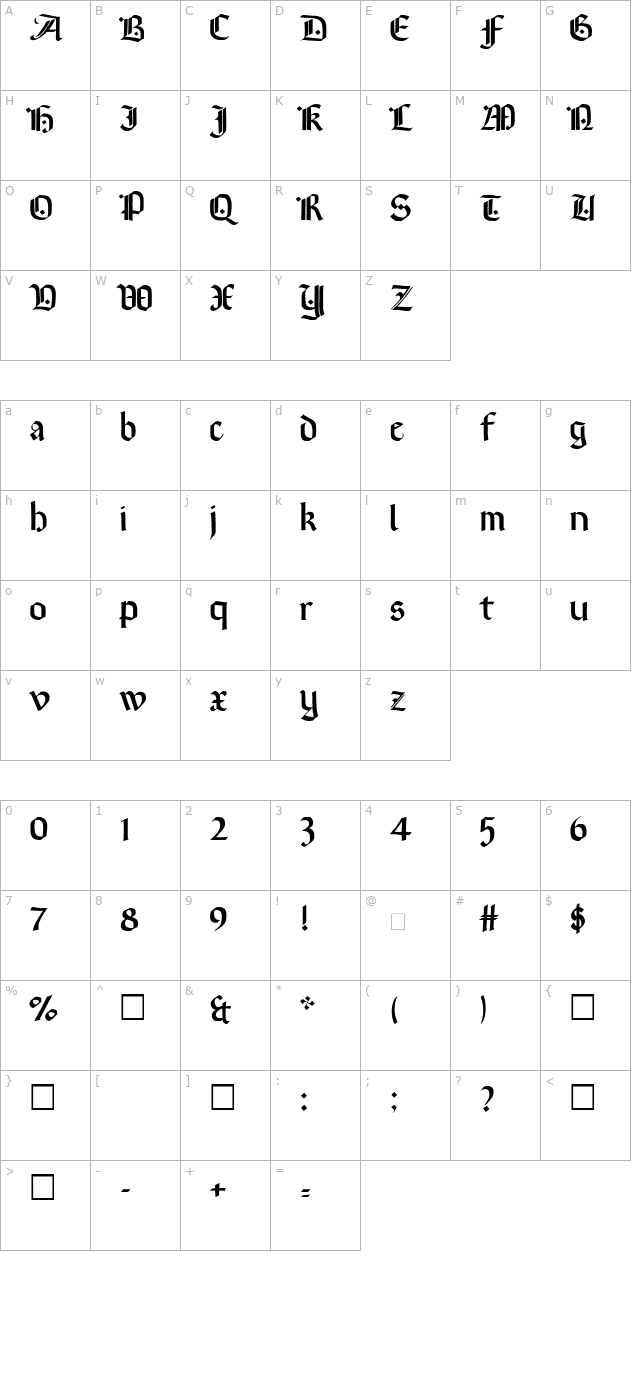 Brinkmann AH character map