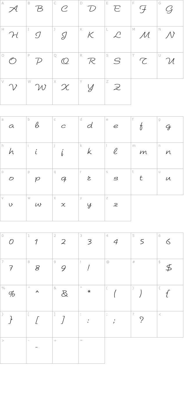 Brio MN character map