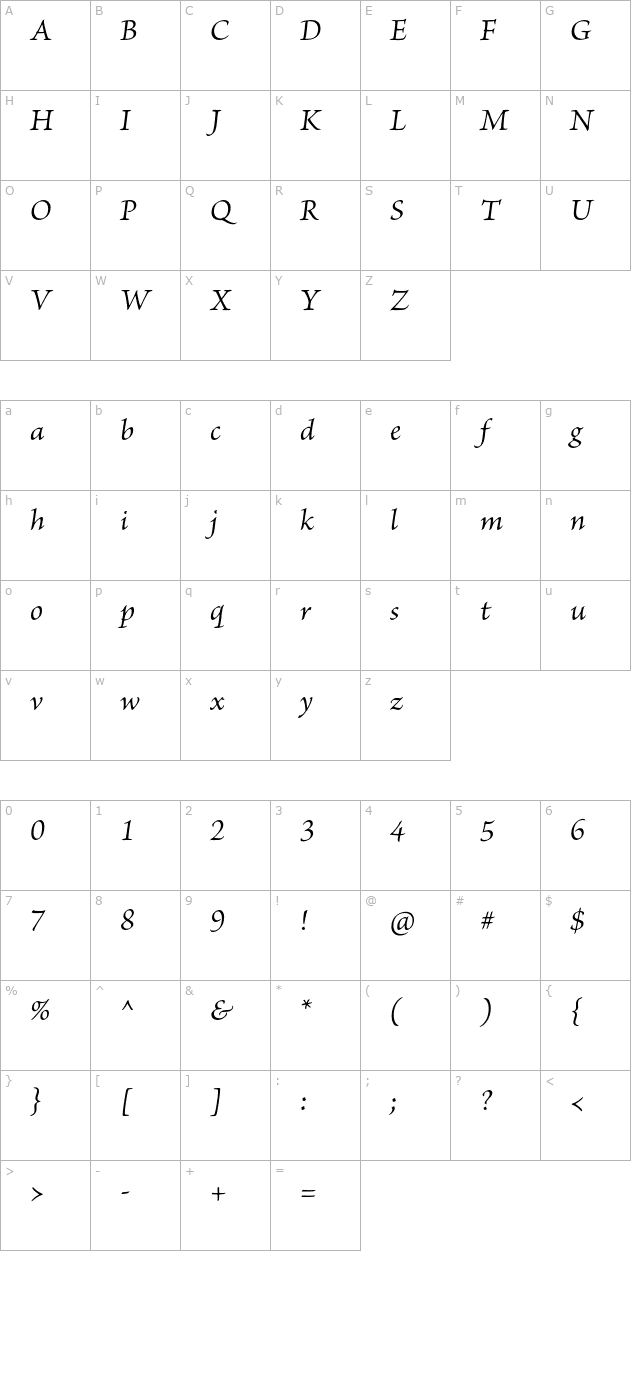 briosopro-italic character map