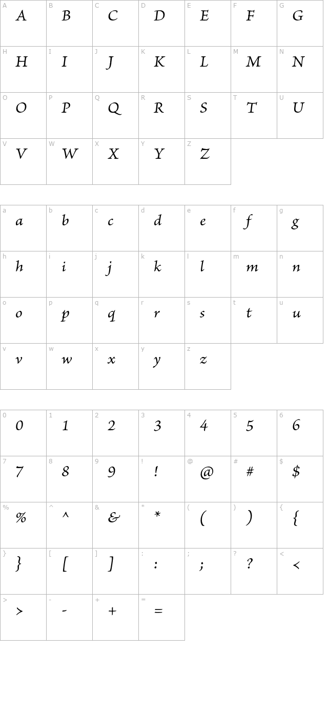 BriosoPro-ItCapt character map