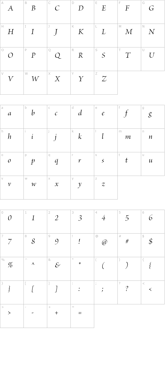 briosopro-mediumitdisp character map