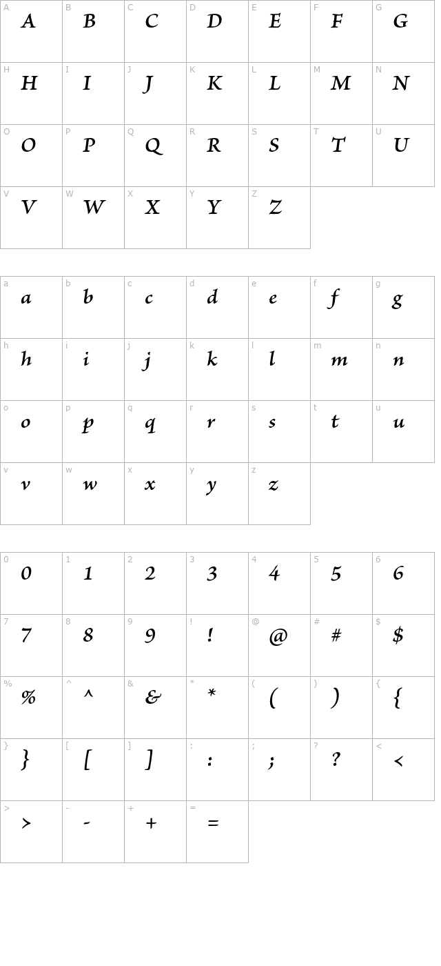 briosopro-semibolditcapt character map