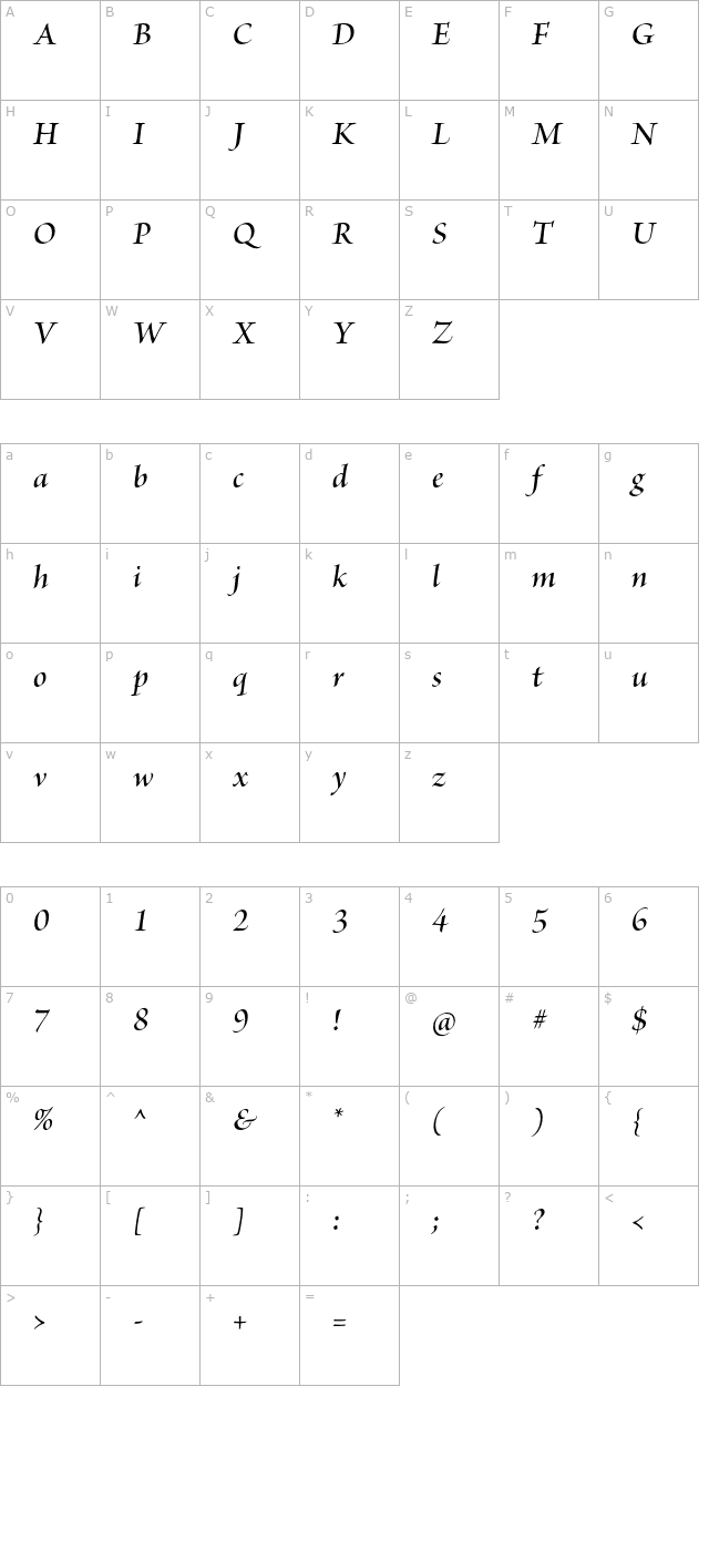 briosopro-semibolditdisp character map