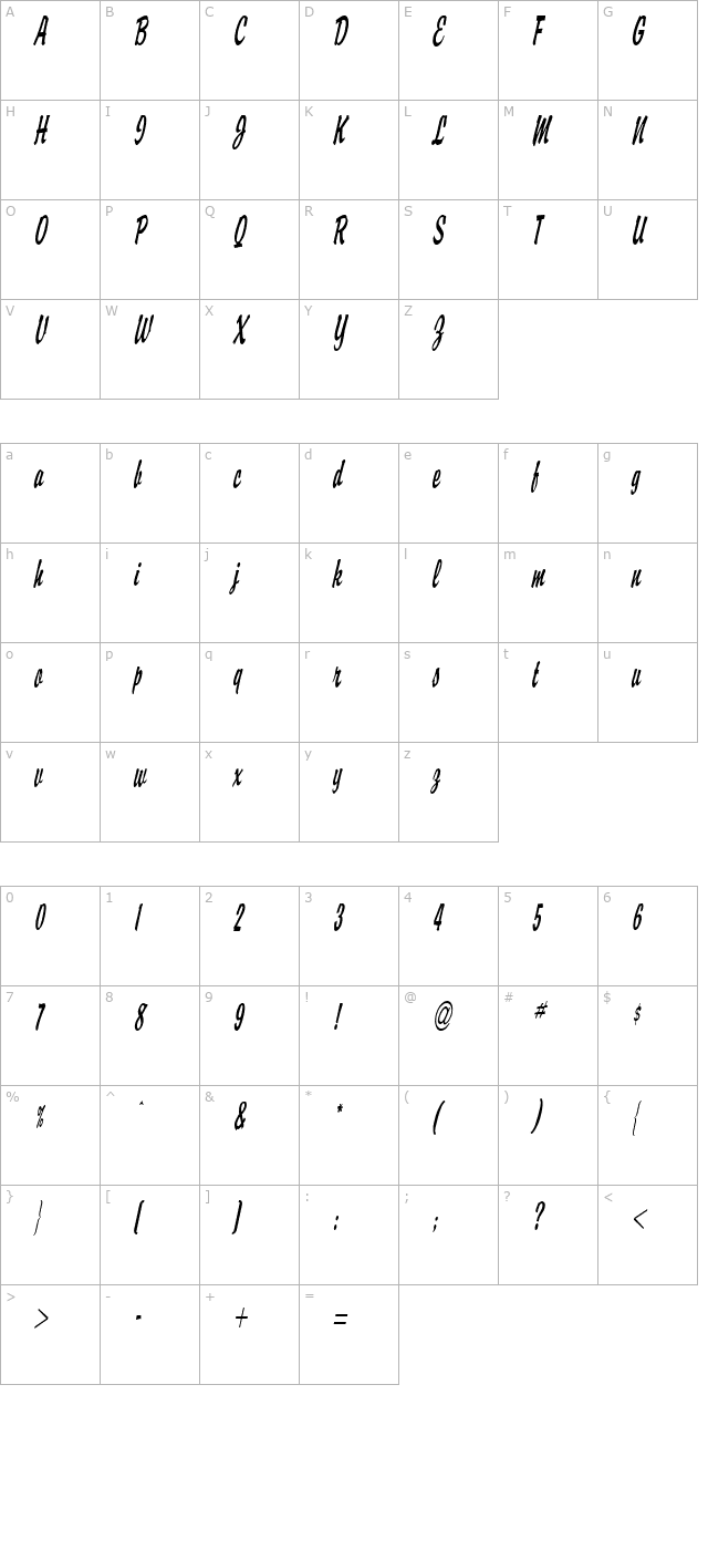 Brisk D Thin Italic character map