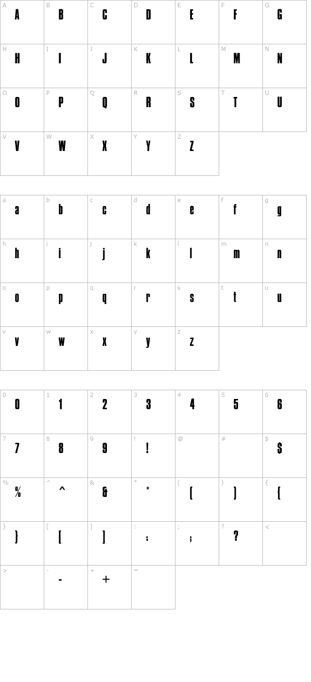 British Inserat MN Condensed character map