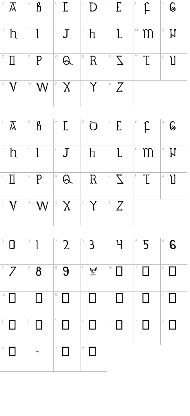 British Outline Majuscules character map