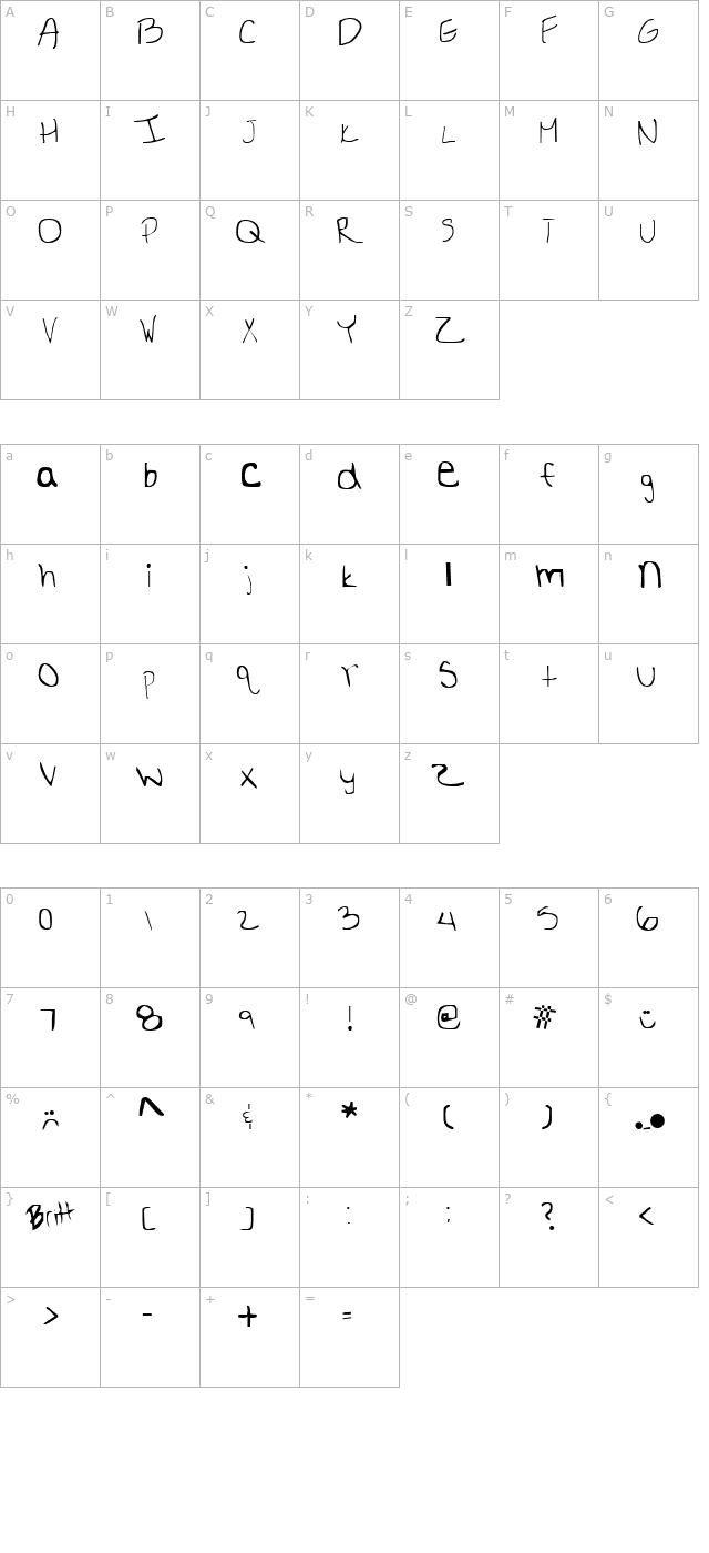 britts-hand character map